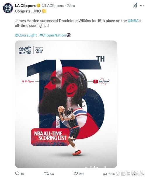 哈登里程碑快船大胜篮网59分 灰熊力克马刺